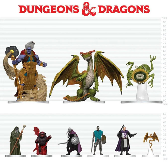 Icons of The Realms - Adventures in Faerun